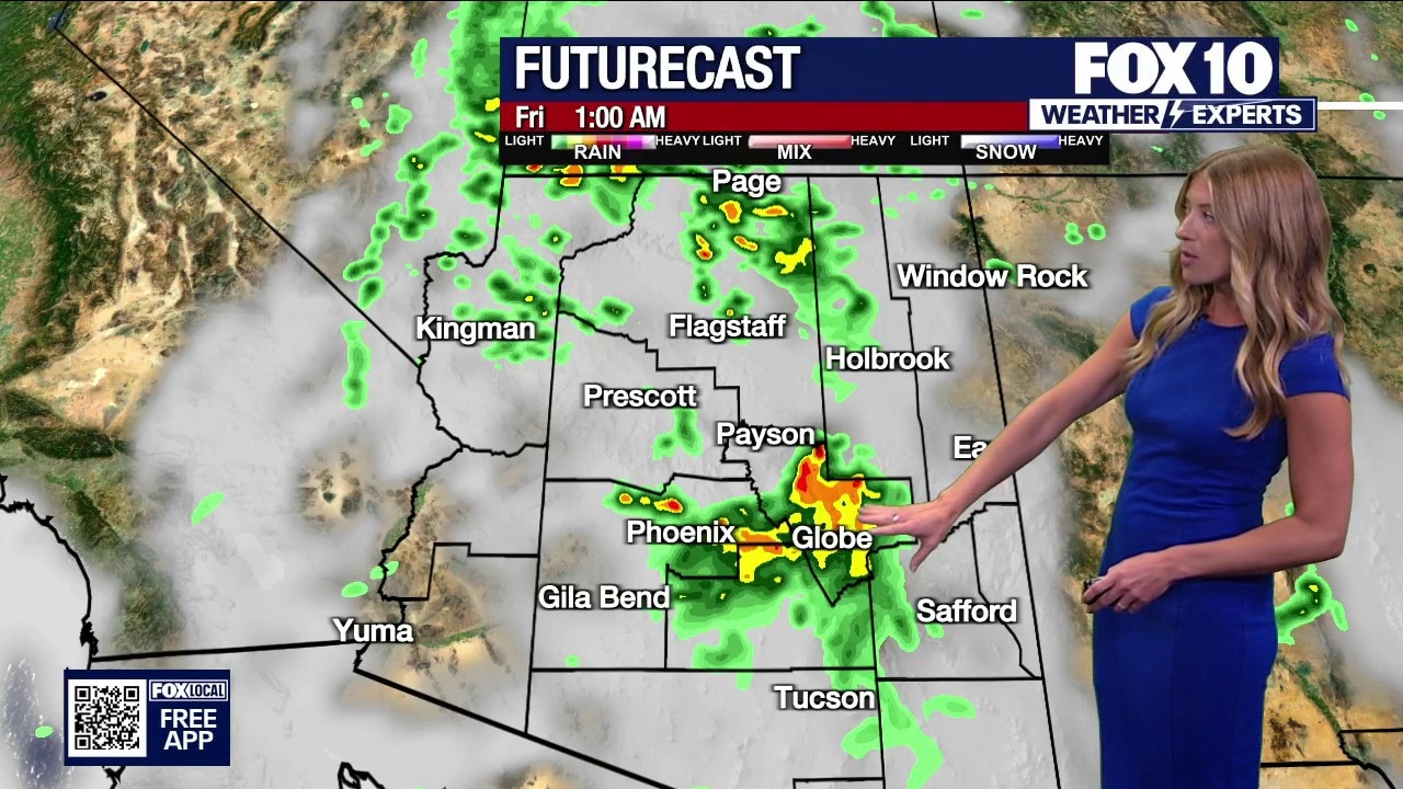 Phoenix could see rain, cooler temps Friday