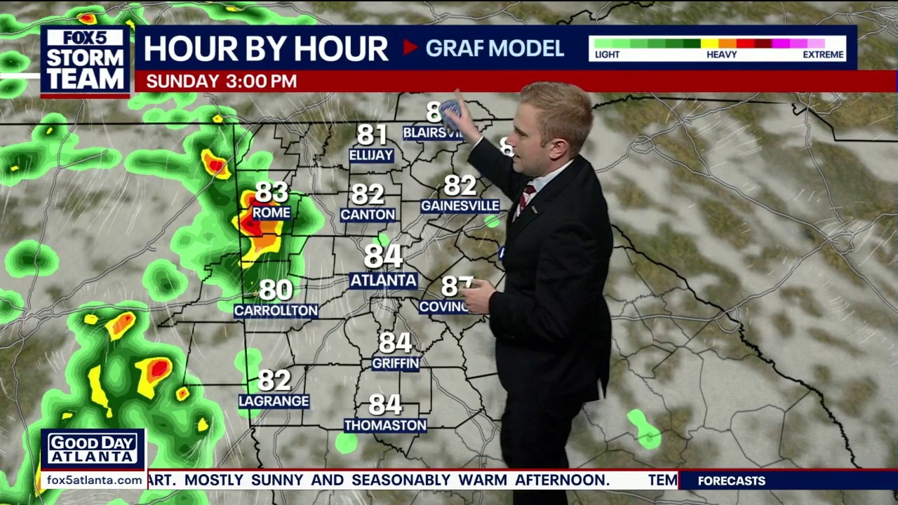 Saturday morning weather forecast
