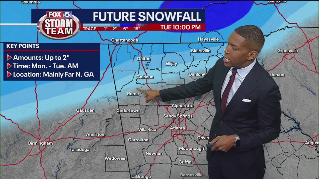 Weekend forecast