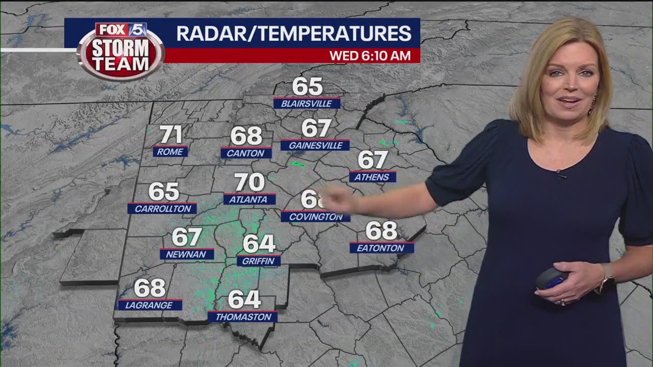 Wednesday morning weather forecast