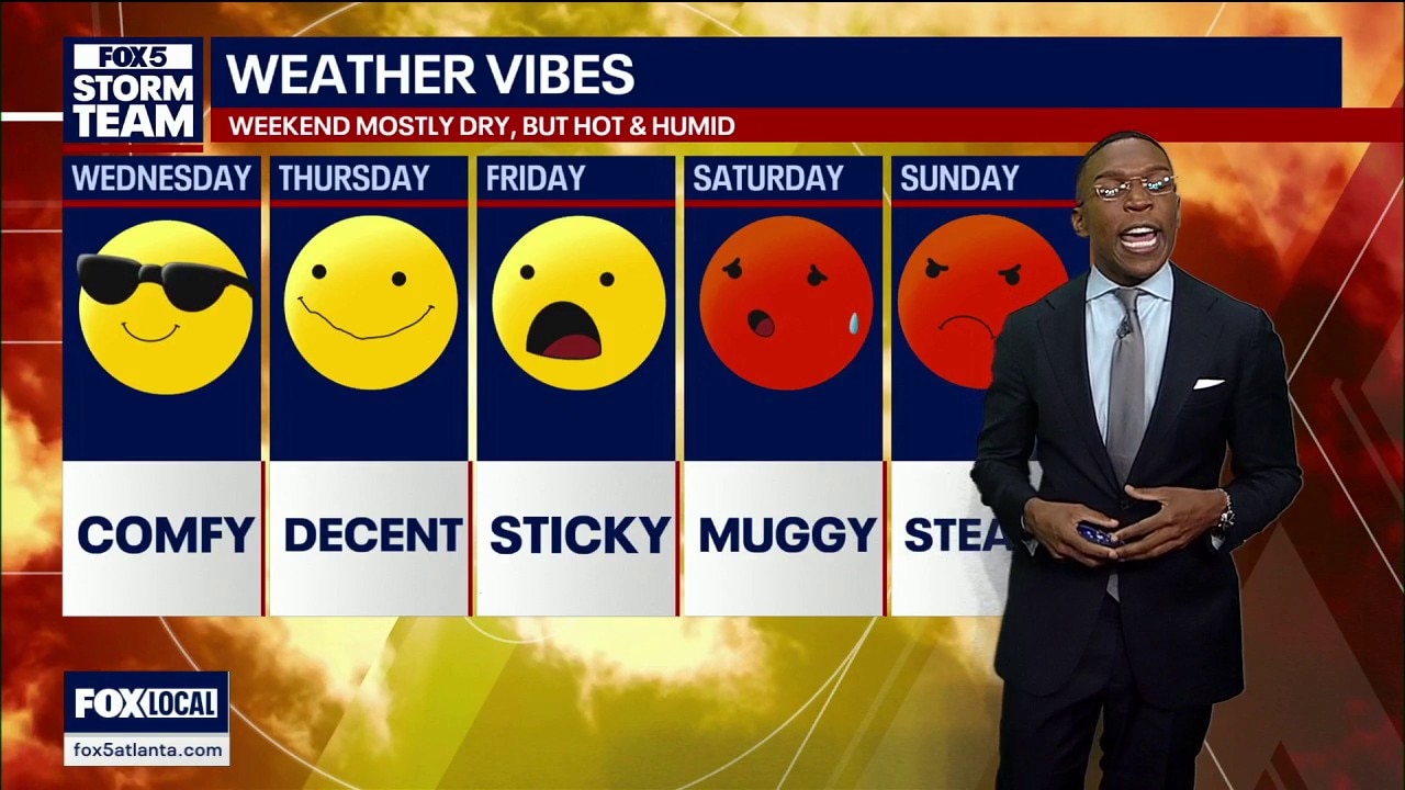 Tuesday night forecast