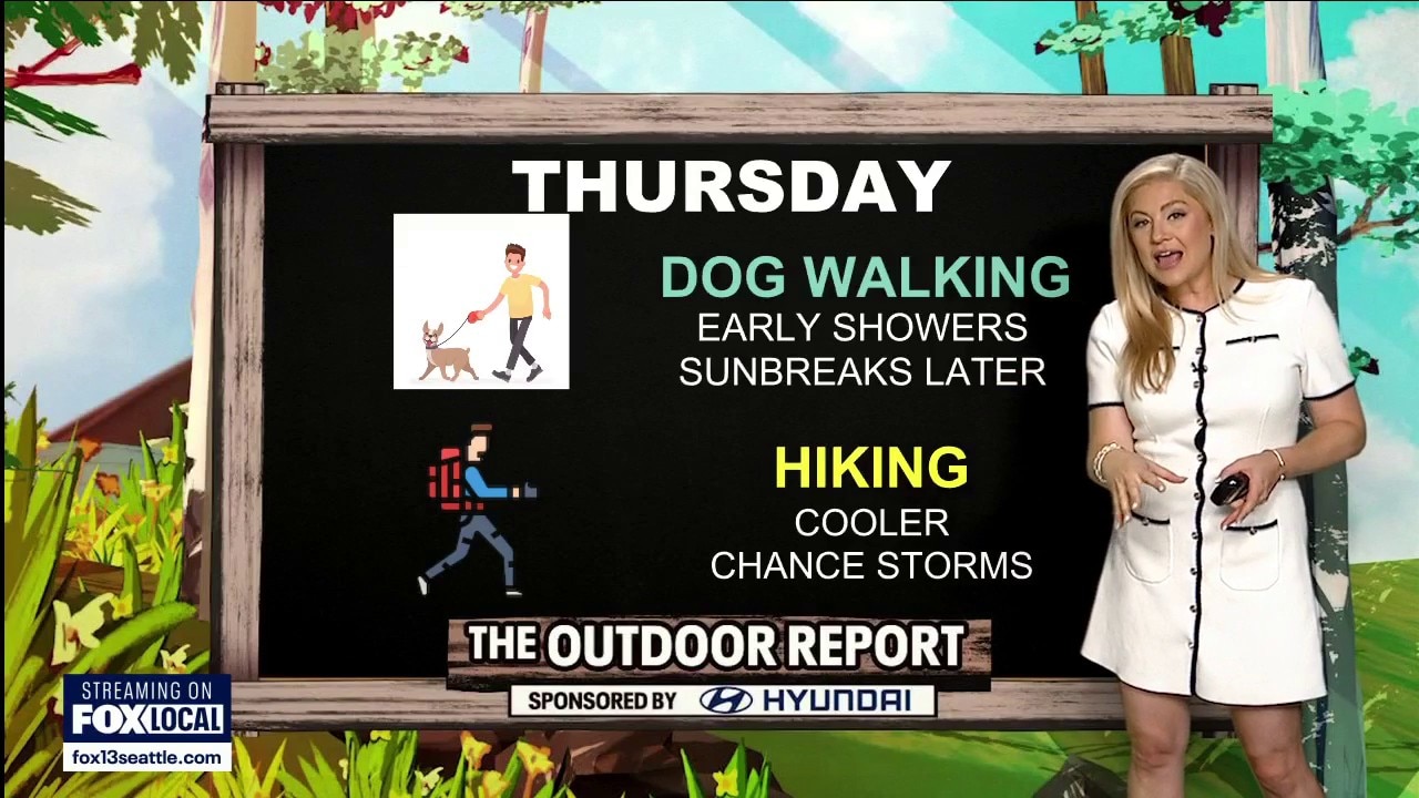 Outdoor Report for Thursday, Sep. 3