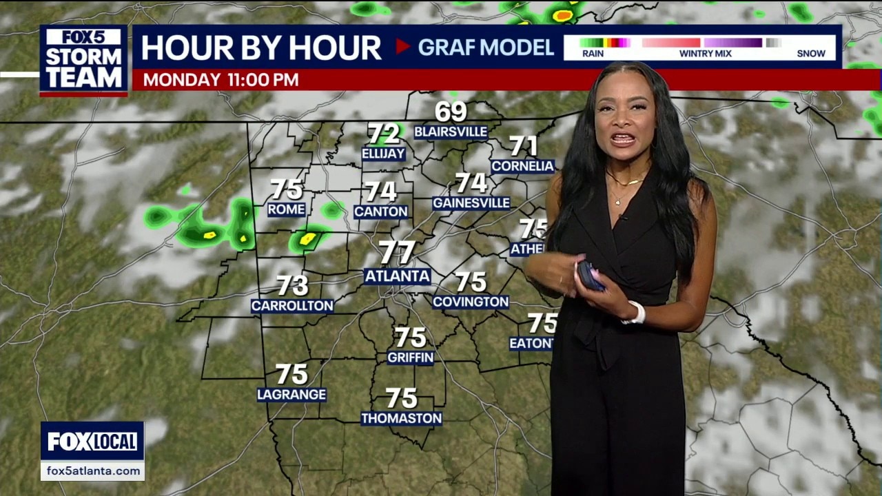 Saturday night weather forecast