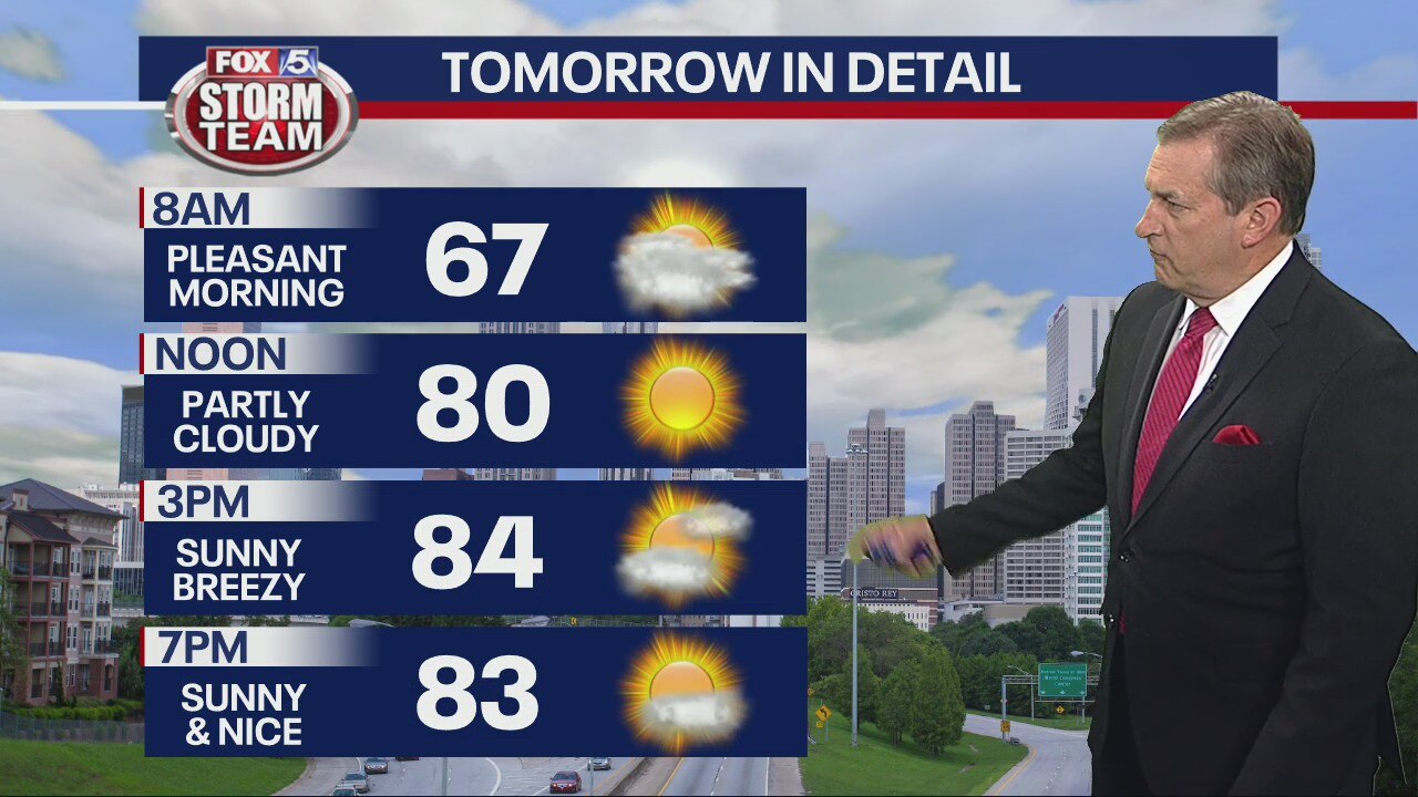 Late night forecast update