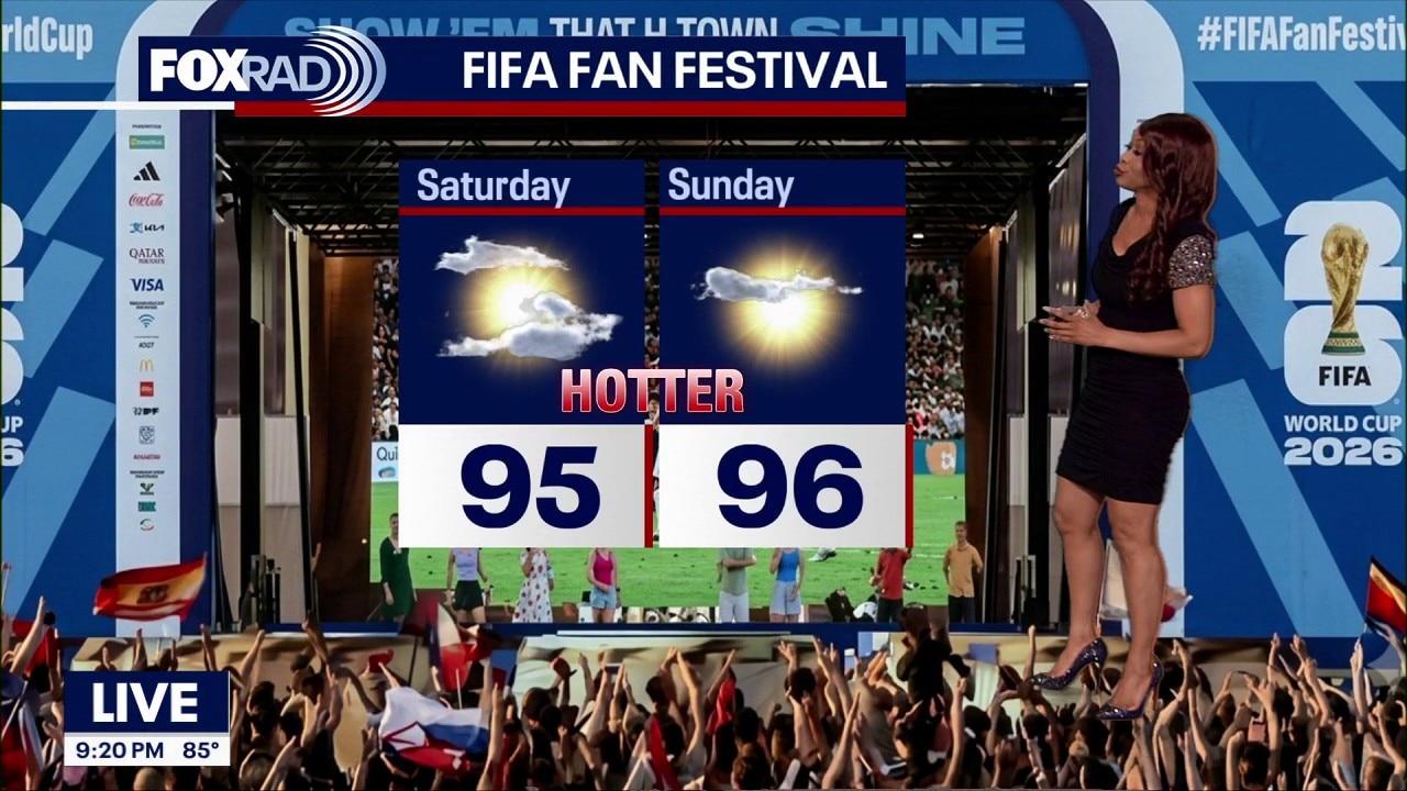 Houston weather: Warm days ahead for the weekend