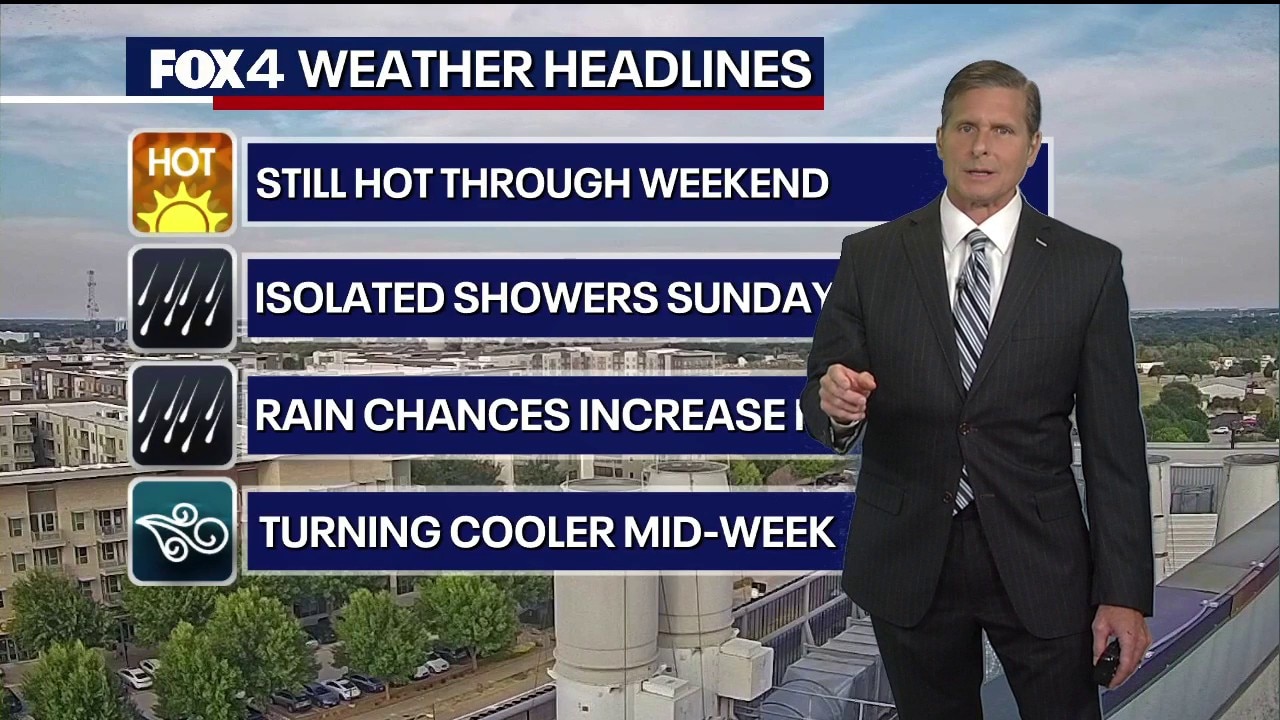 Dallas Weather: Sept. 24 evening forecast