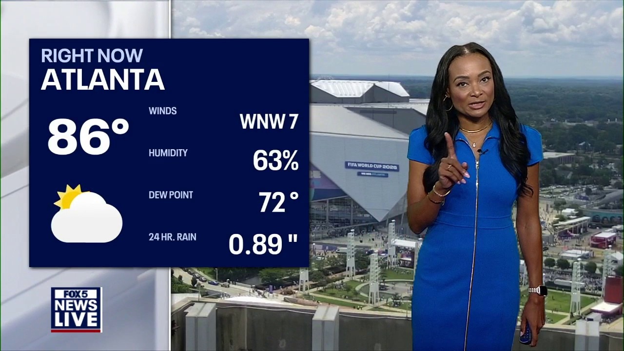Weather forecast for Argentina vs. England 