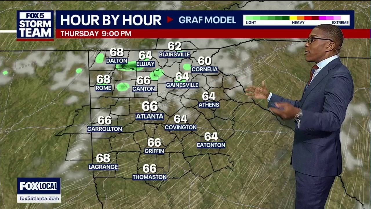 Wednesday evening weather forecast