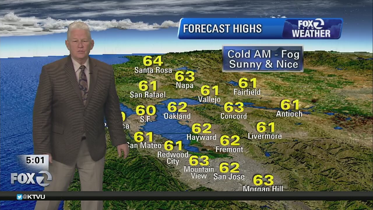TODAY'S FORECAST:  Chilly morning, sunny afternoon