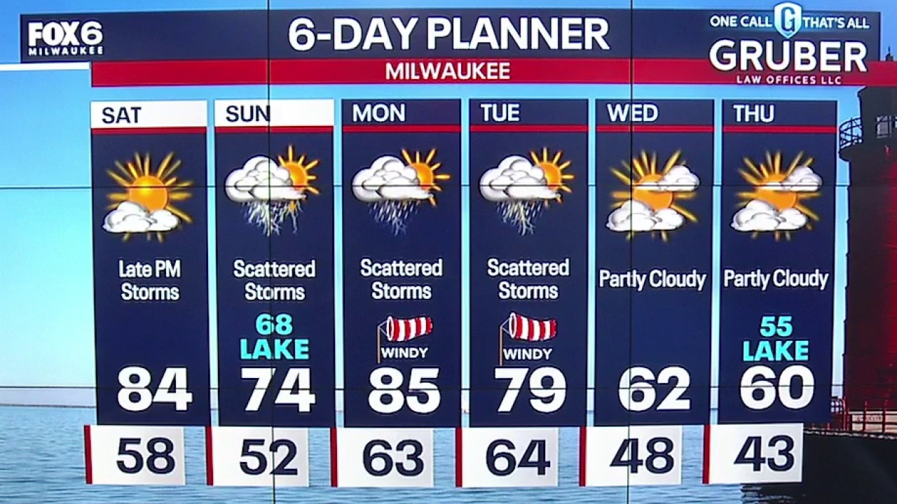 Weather webcast with meteorologist Lisa Michaels