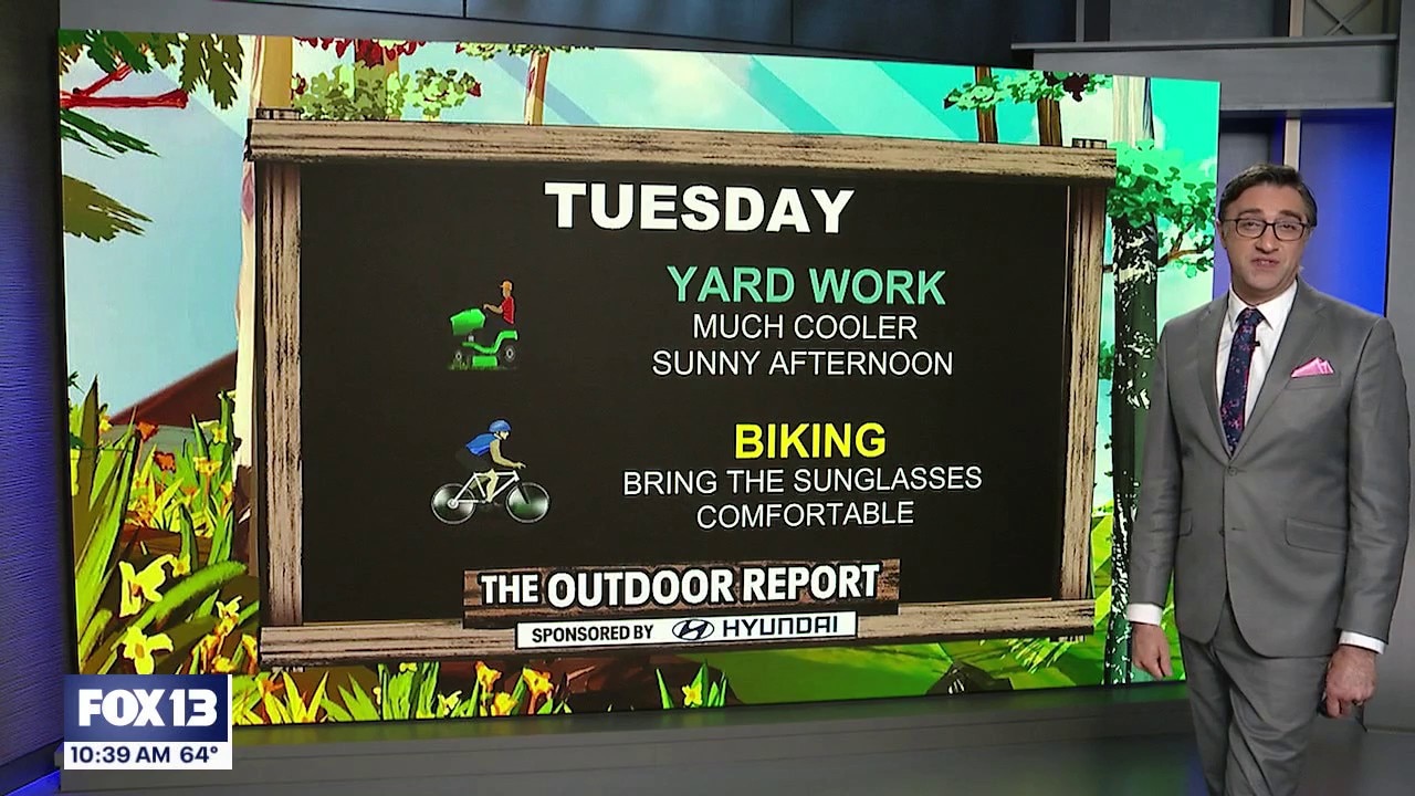 Outdoor Report for Monday, June 15