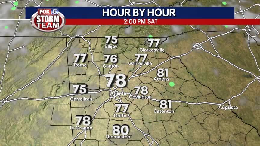 Saturday Forecast