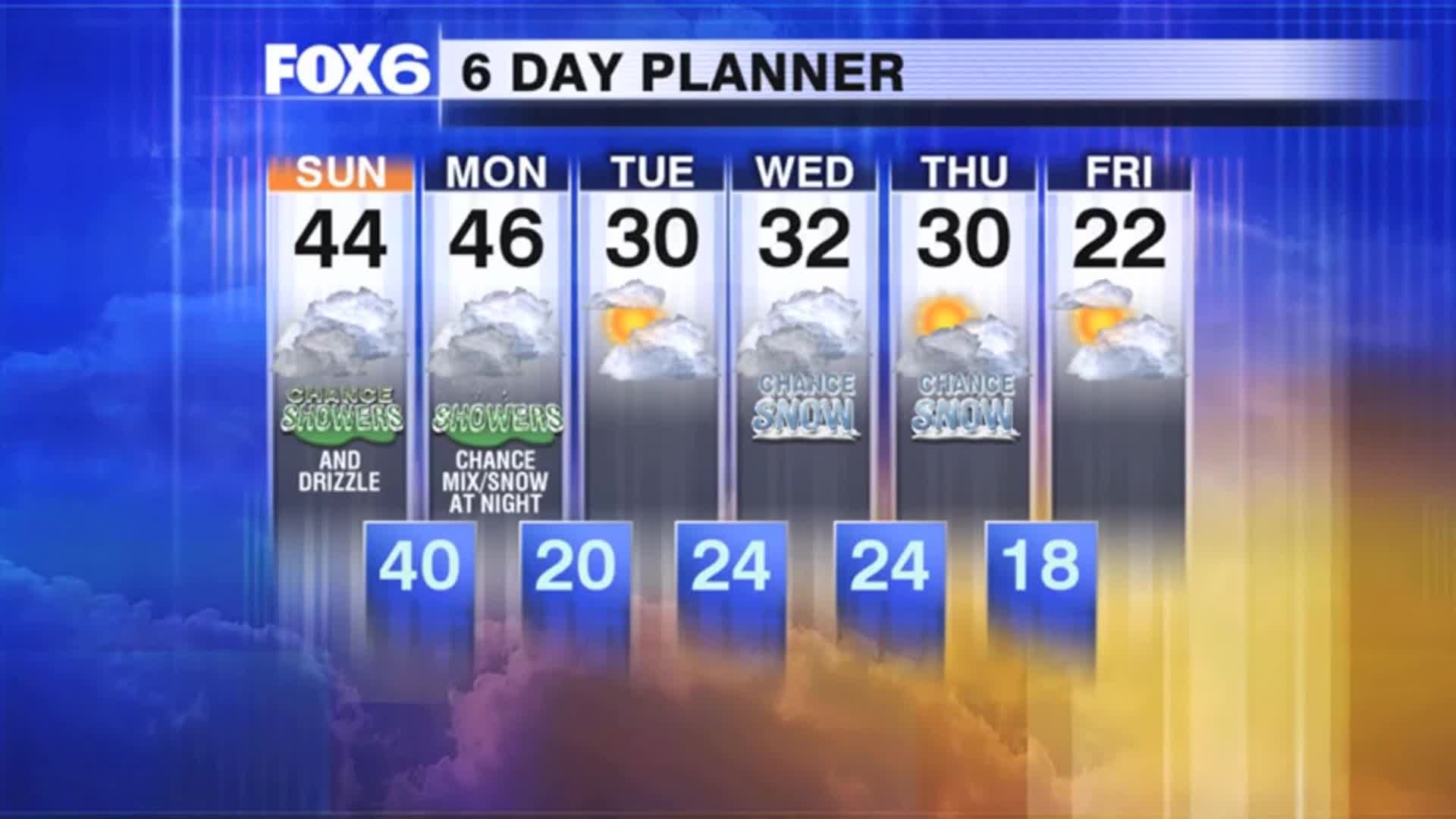 Weather Webcast with Stephanie Barichello
