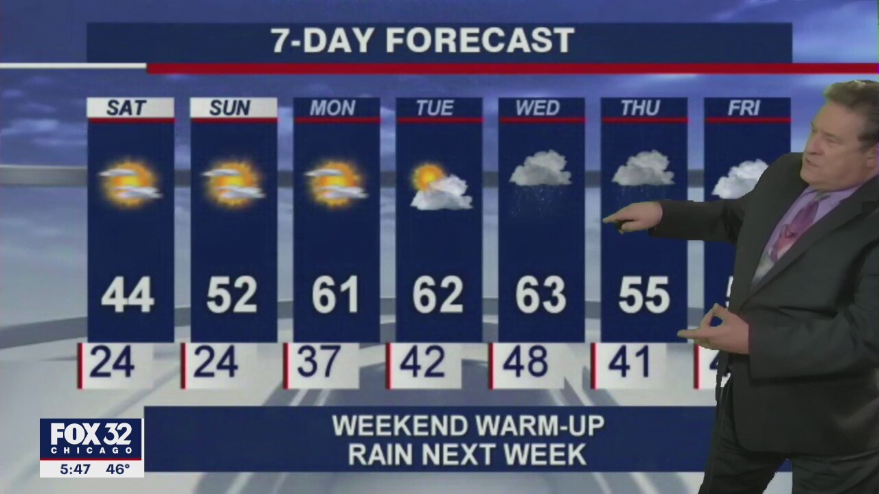 6 p.m. forecast in Chicagoland on March 5