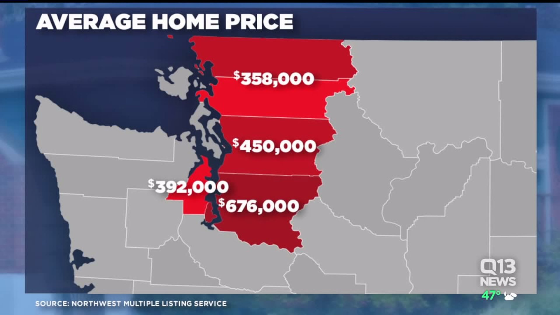 Can I afford to buy here?