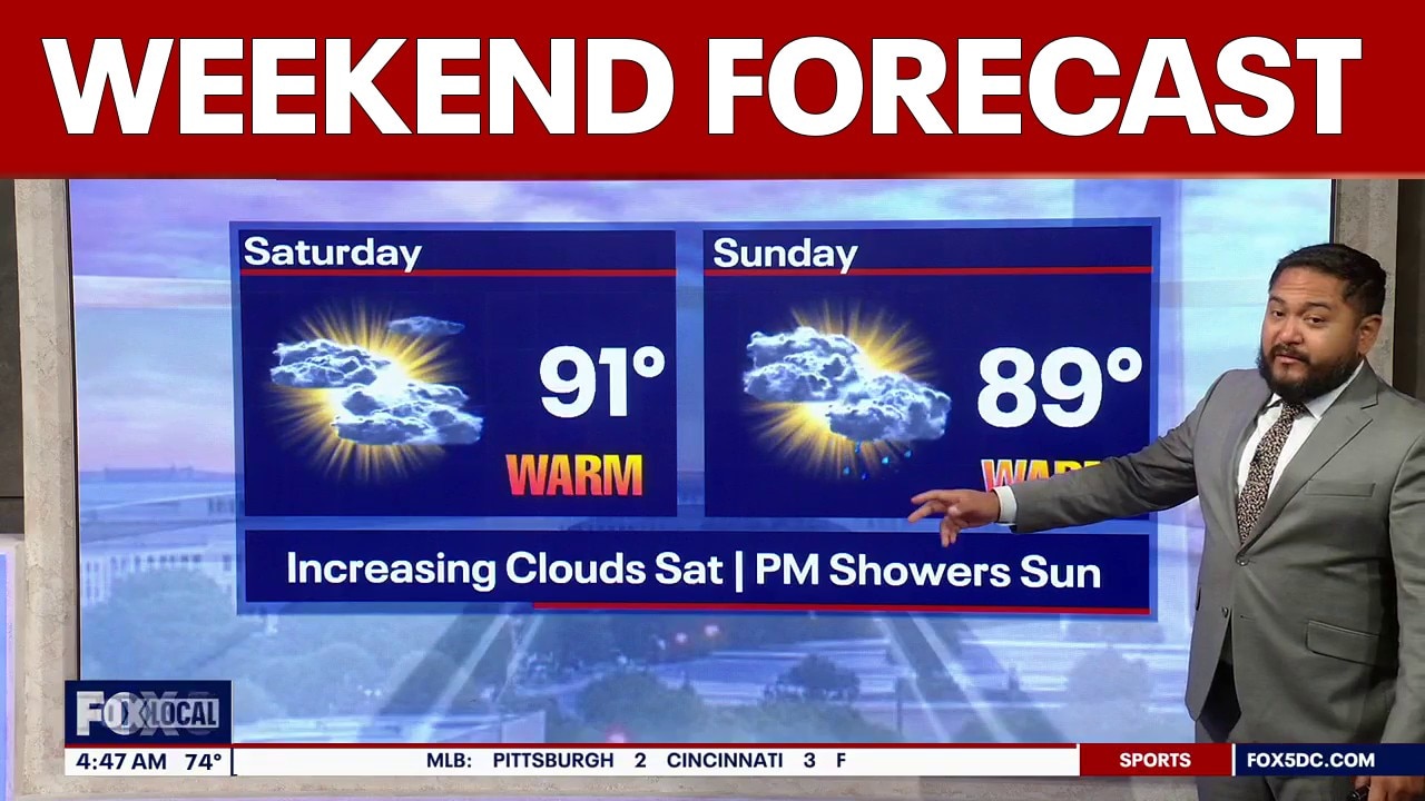 DC weather: Sunny Friday, warm weekend with slight storm chances