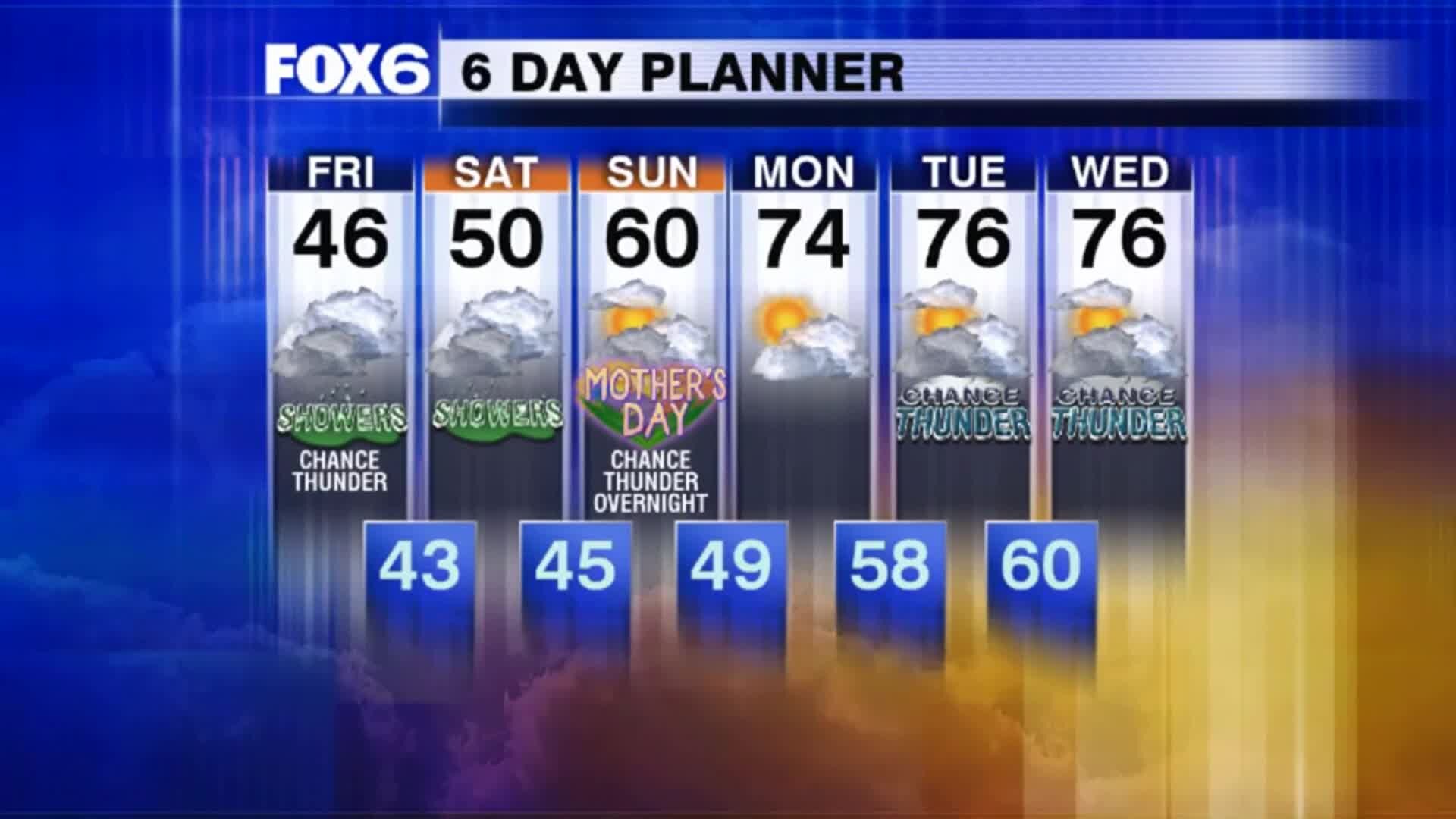 Weather Webcast with Stephanie Barichello