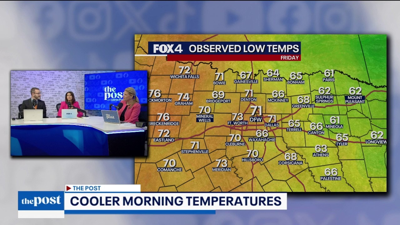 Will Hurricane Polo bring rain to DFW? 