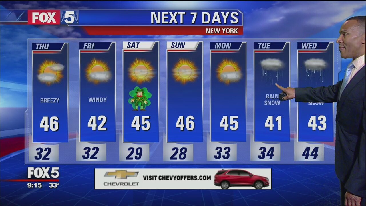Weather