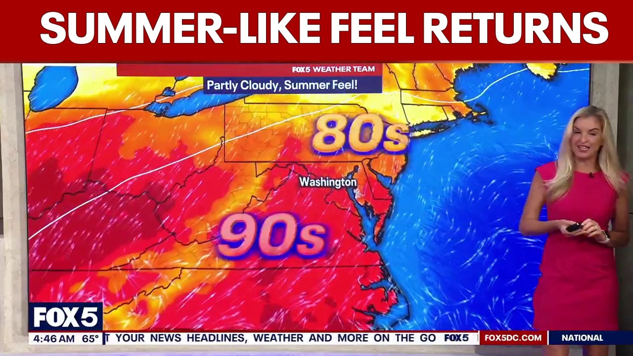DC weather: Warm, humid Thursday brings back summer feel