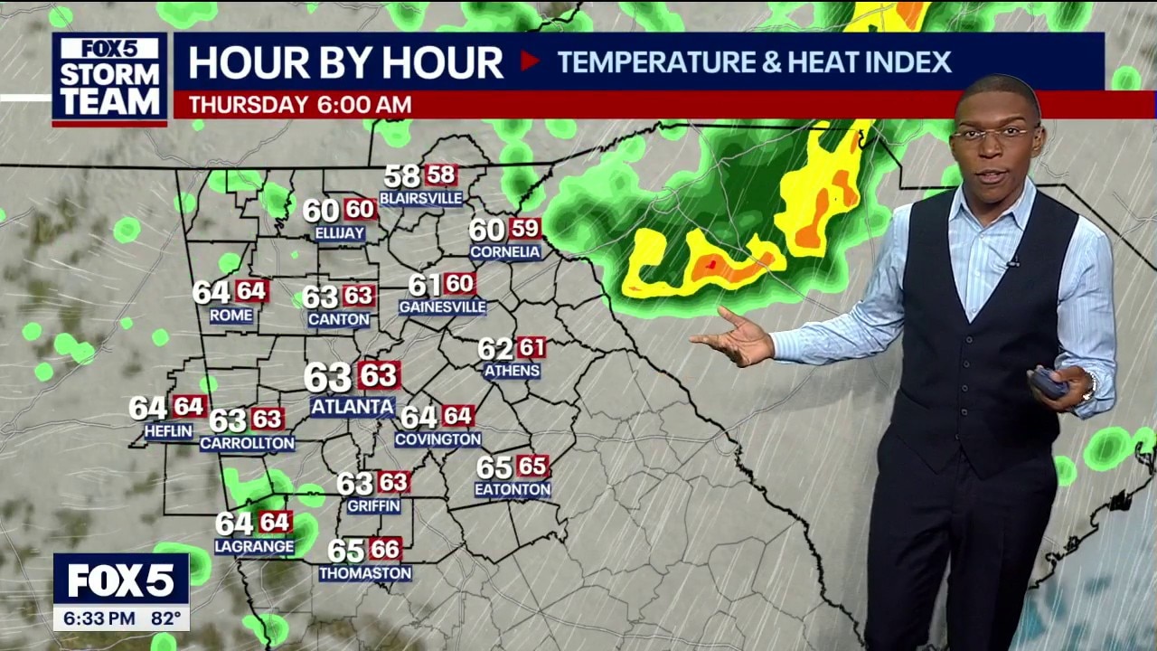 Tuesday evening weather forecast
