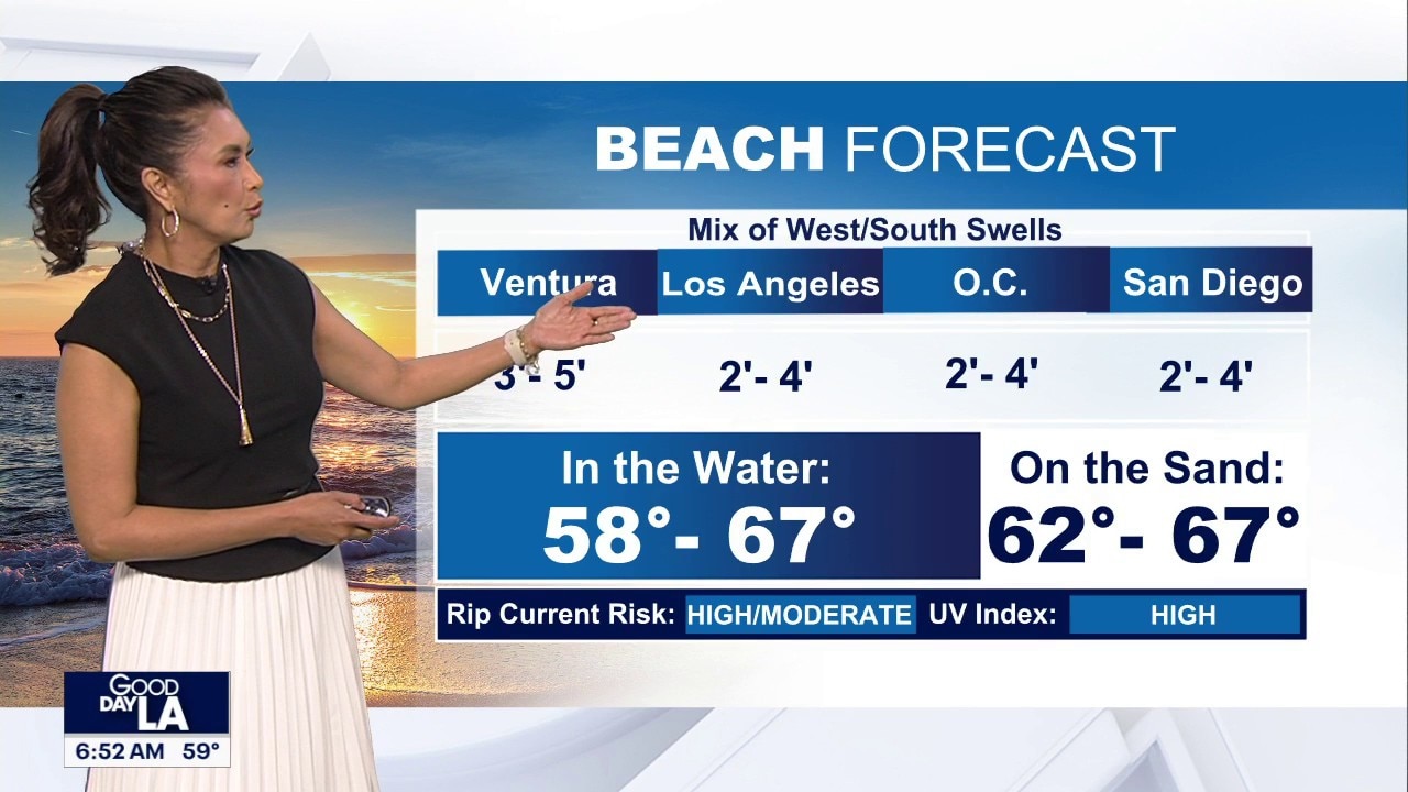Weather Forecast for Friday, May 29