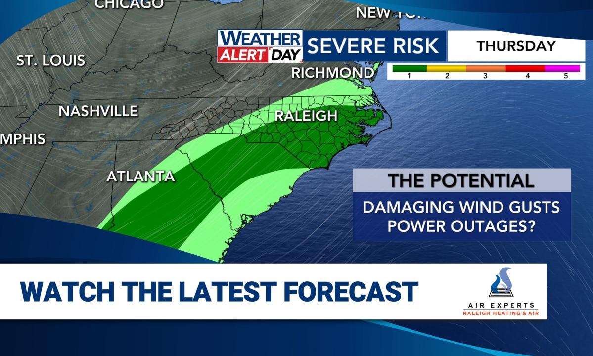 WRAL WeatherCenter Forecast