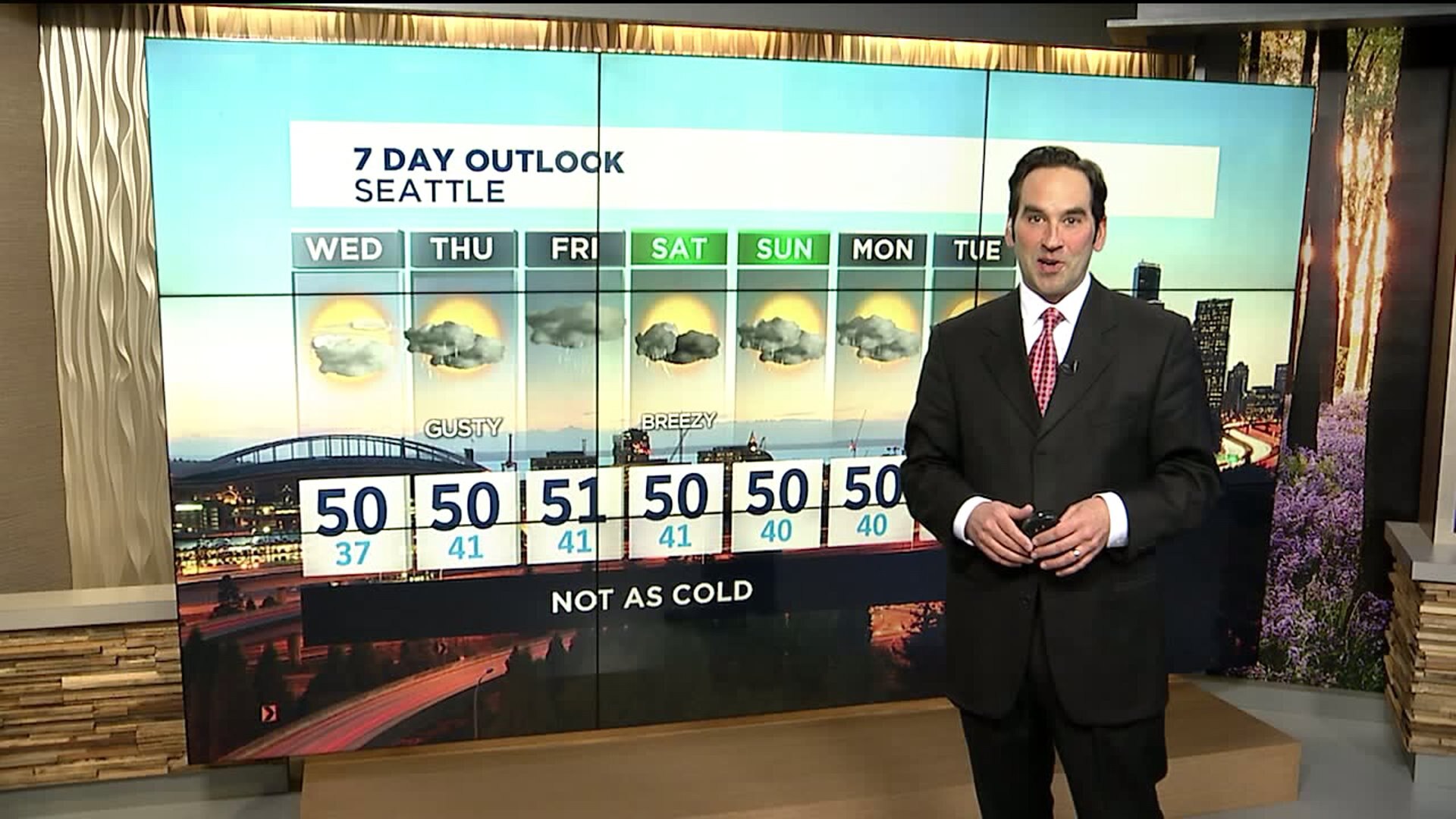 Q13 News evening weather forecast