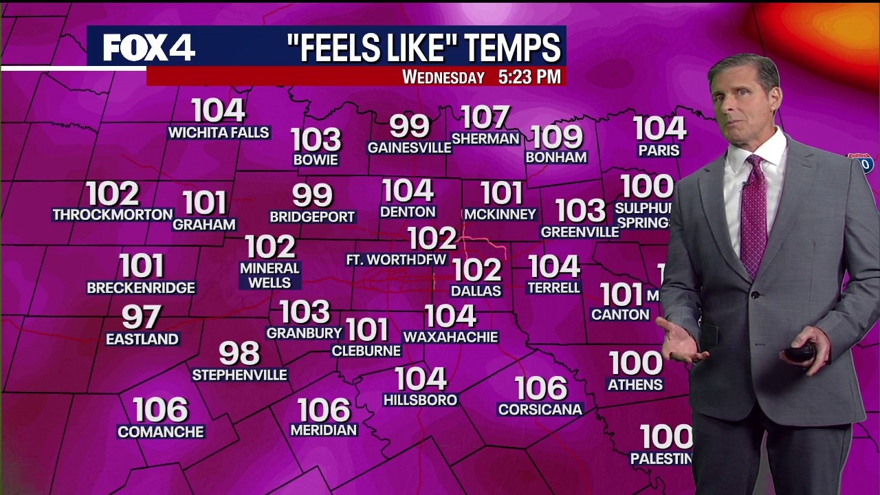 Dallas weather: July 29 evening forecast