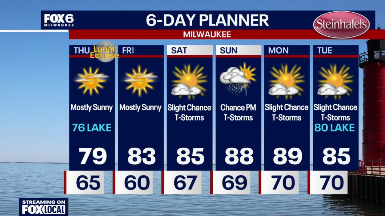 Milwaukee weather: Lunar eclipse Thursday night