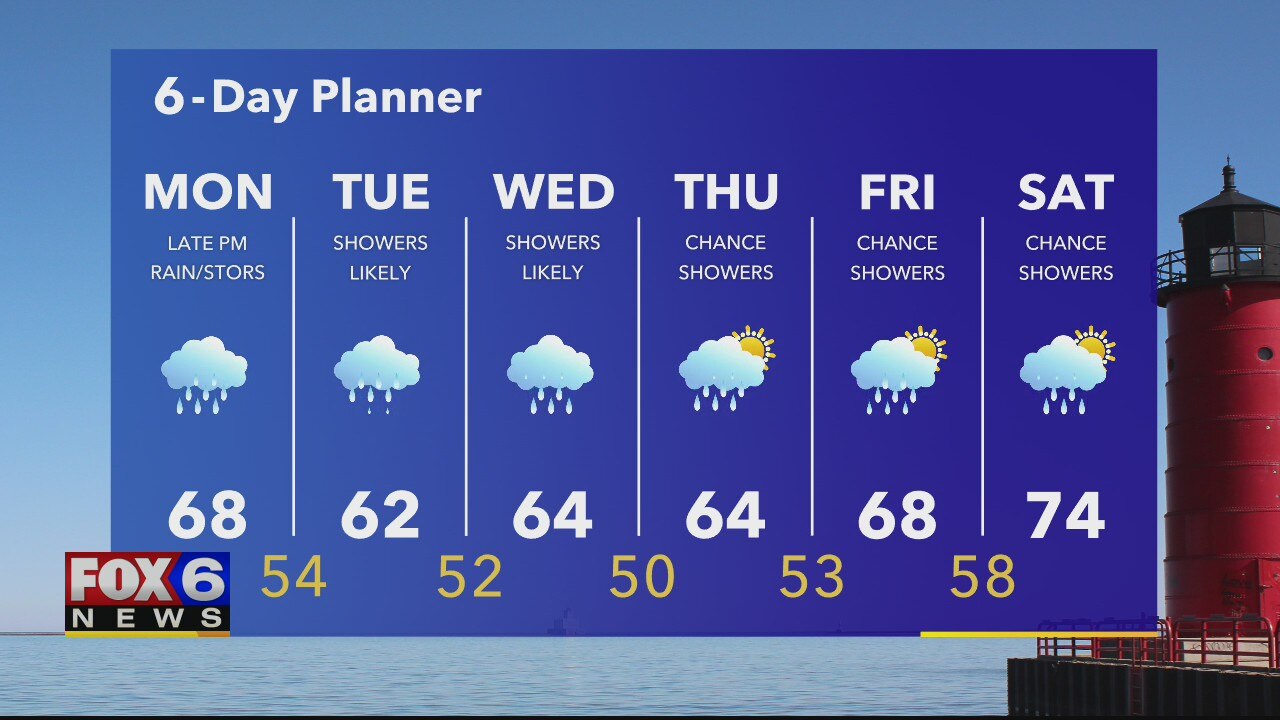 Weather Webcast with Rob Haswell