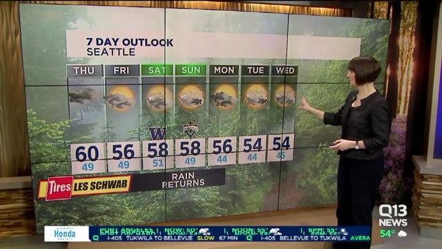 MJ`s forecast for Oct. 20