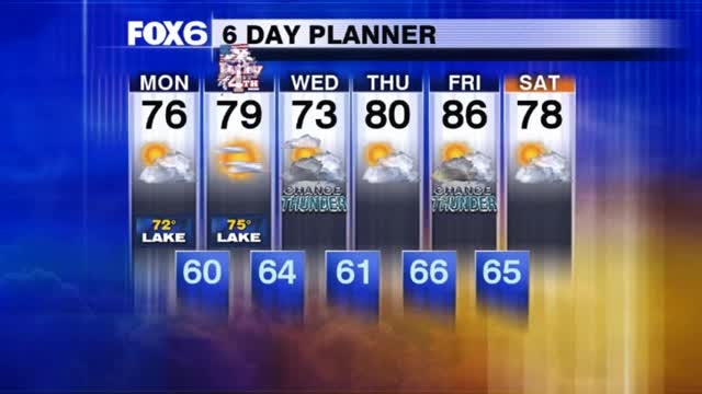 Weather Webcast with Tom Wachs
