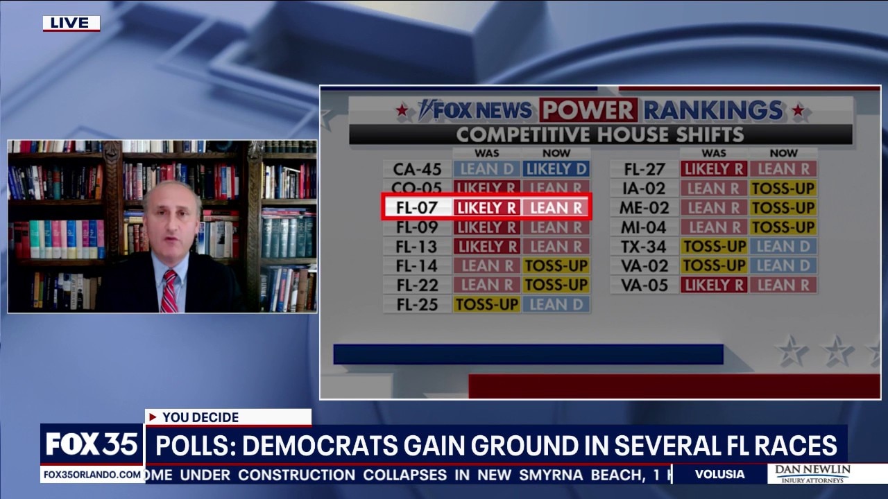 Fox Power Rankings show Democrats are Gaining Ground in Key Florida Races 