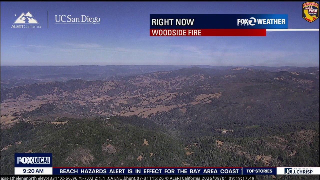 Smoke, Sunshine, and Soaring Temperatures