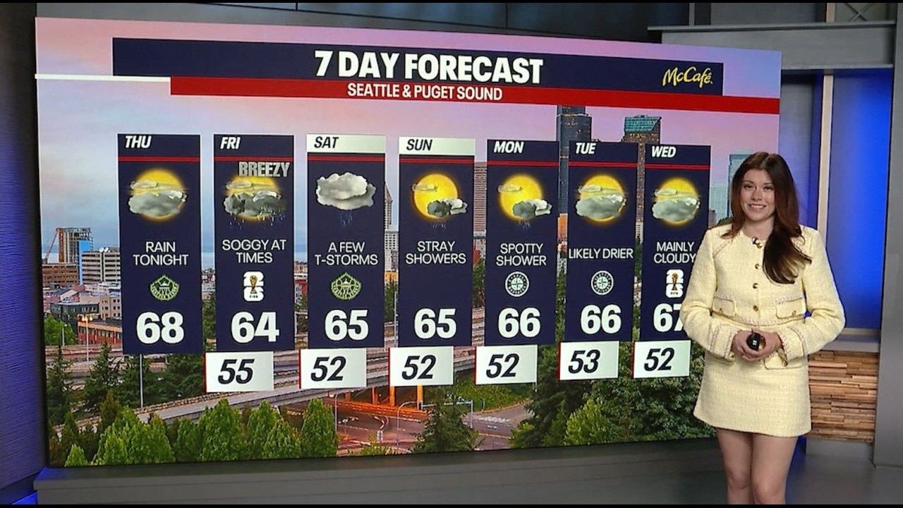 Seattle weather: Cloudy, highs in 60s and 70s Thursday