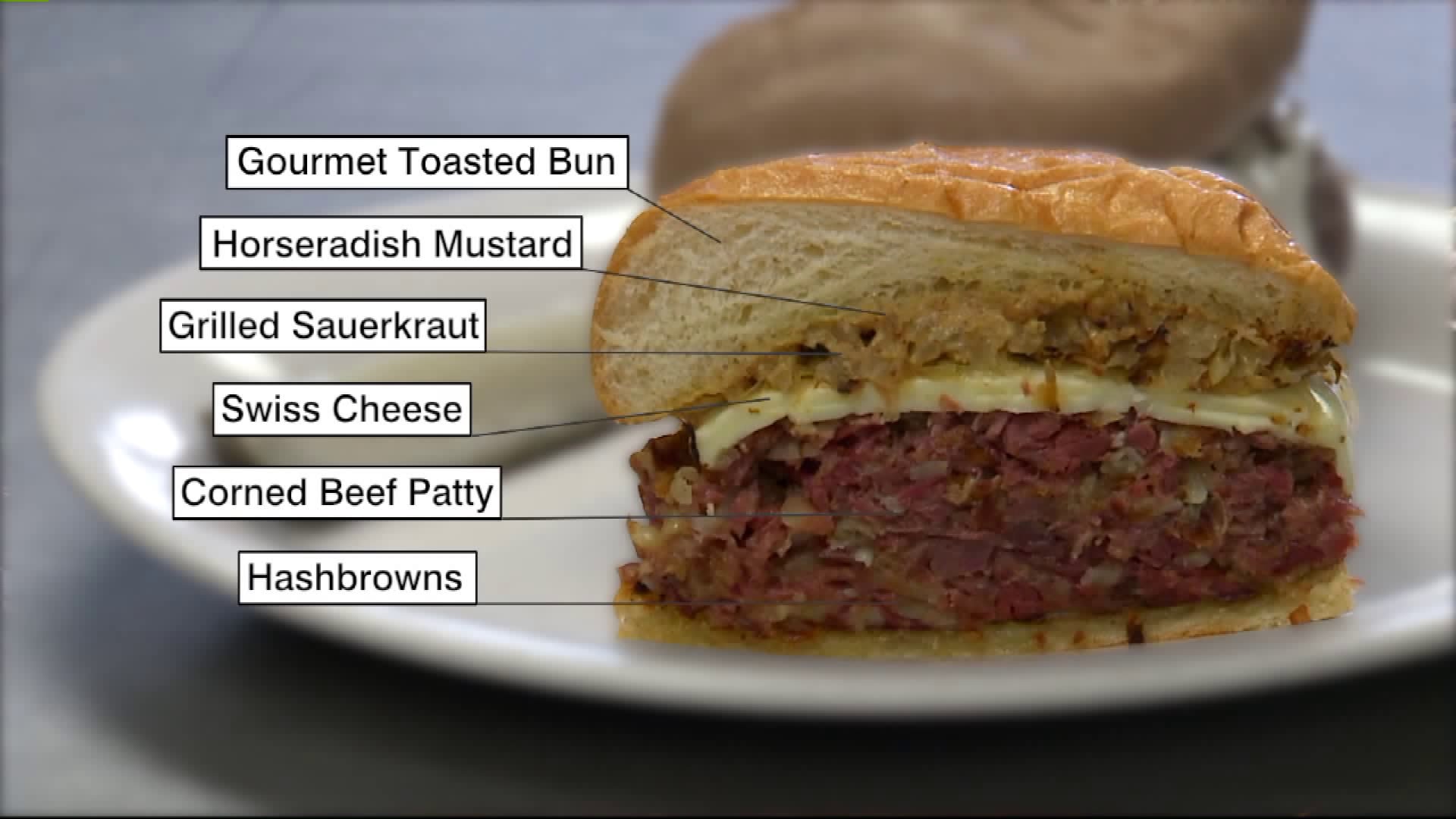 The corned beef burger