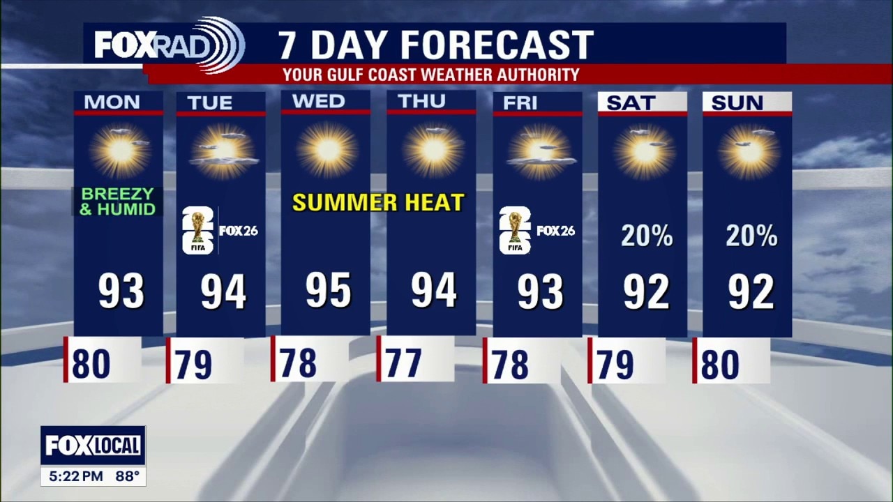 Houston weather: June 21 evening forecast