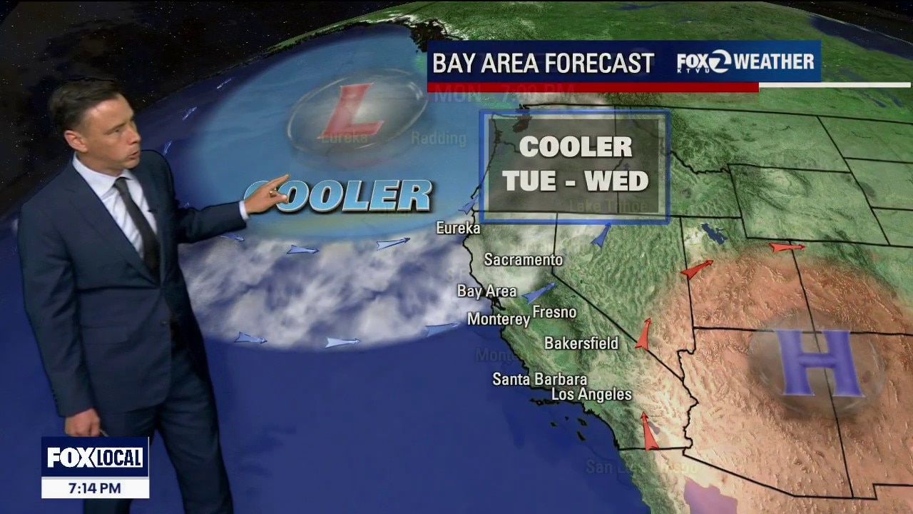 Cooler pattern