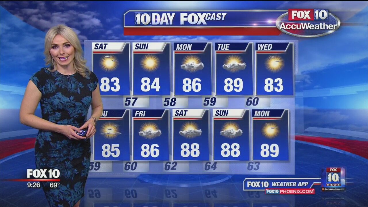 9PM Weather - 3/29/19