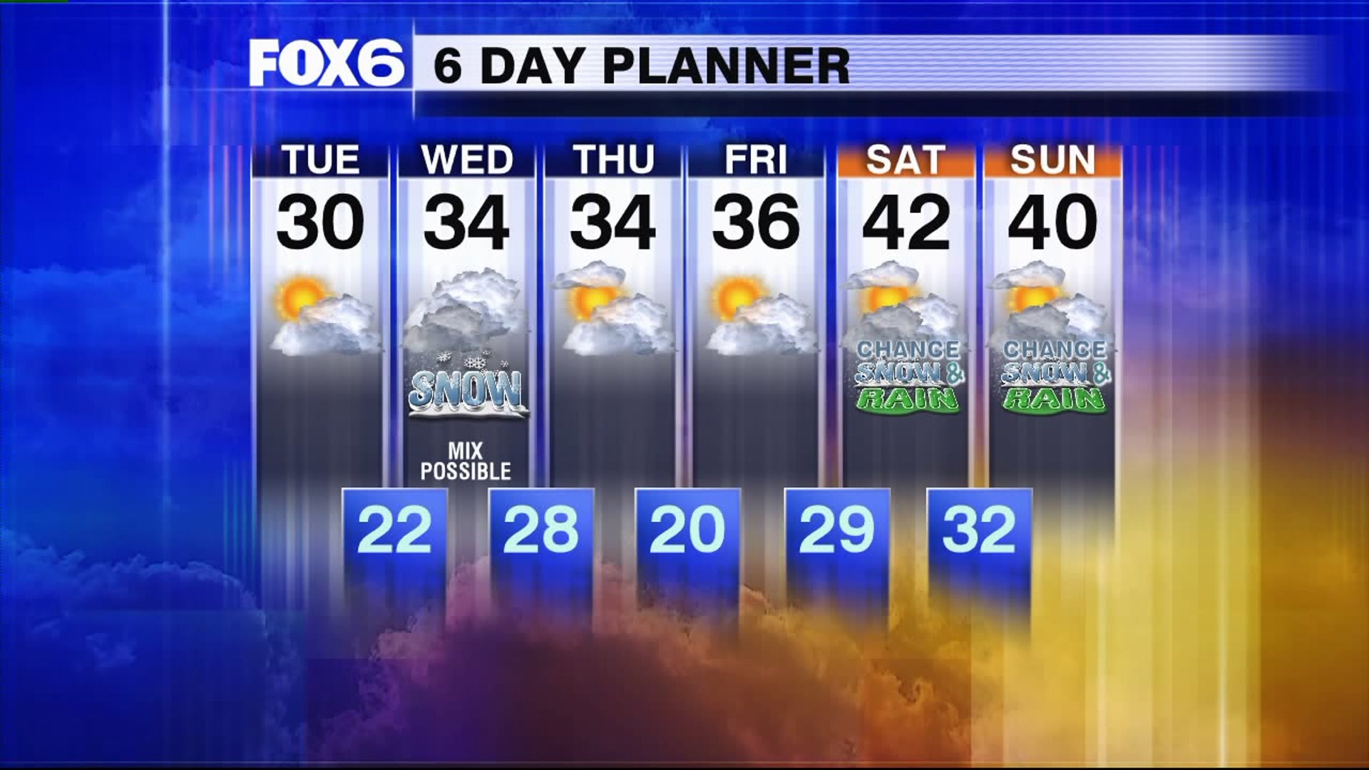 Weather Webcast with Stephanie Barichello