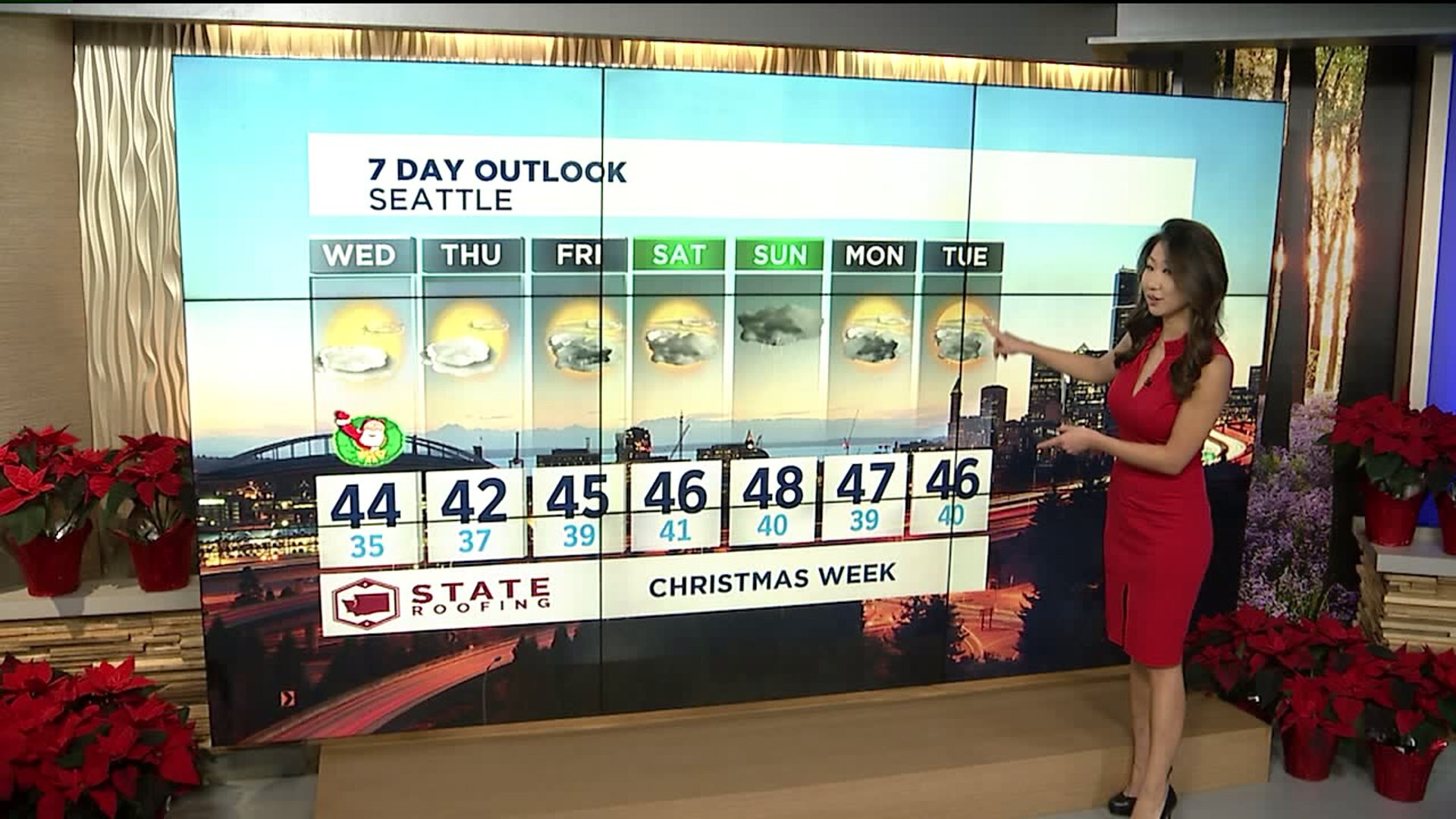 Q13 News evening weather forecast
