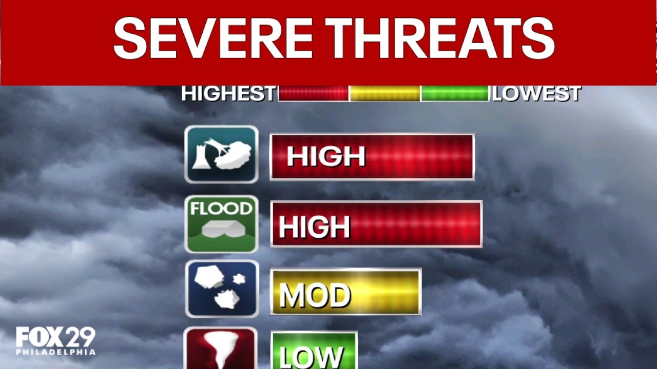  Philadelphia weather: Severe Thunderstorm Watch until 8 pm