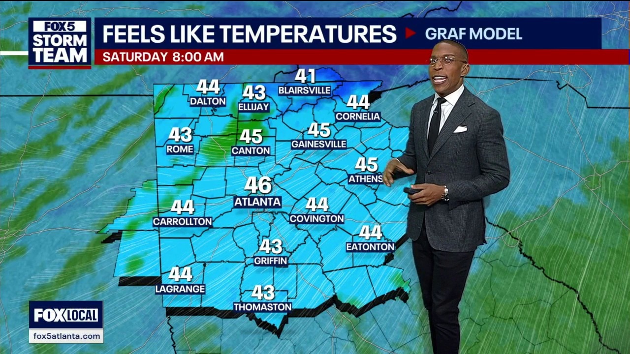 Thursday night weather forecast 