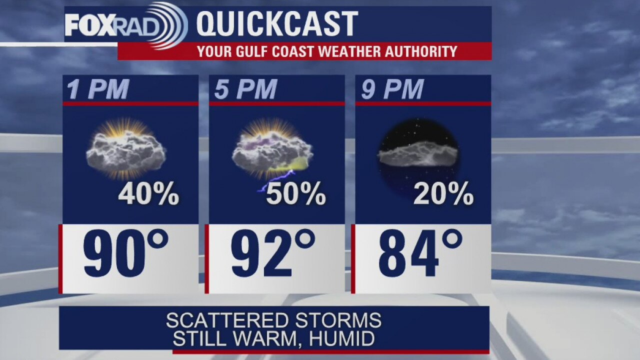 Scattered showers and storms throughout Labor Day weekend
