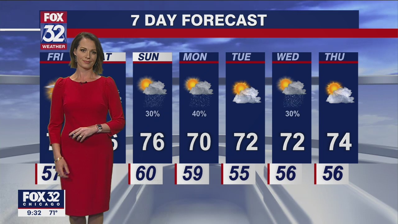 Chicagoland weather: 10 p.m. forecast for June 2