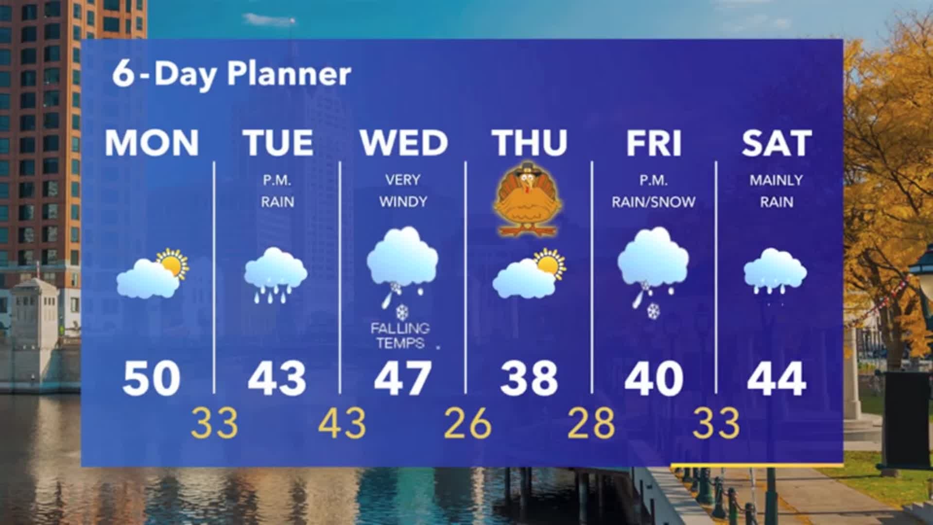 Weather Webcast with Stephanie Barichello