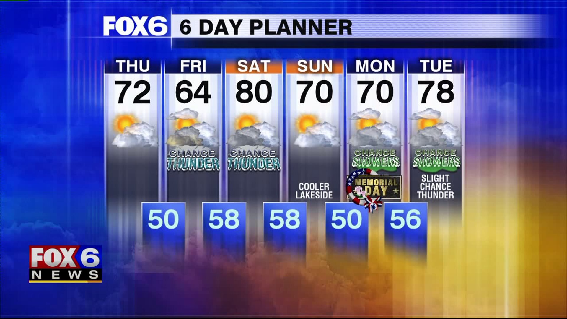 Weather webcast with Rob Haswell
