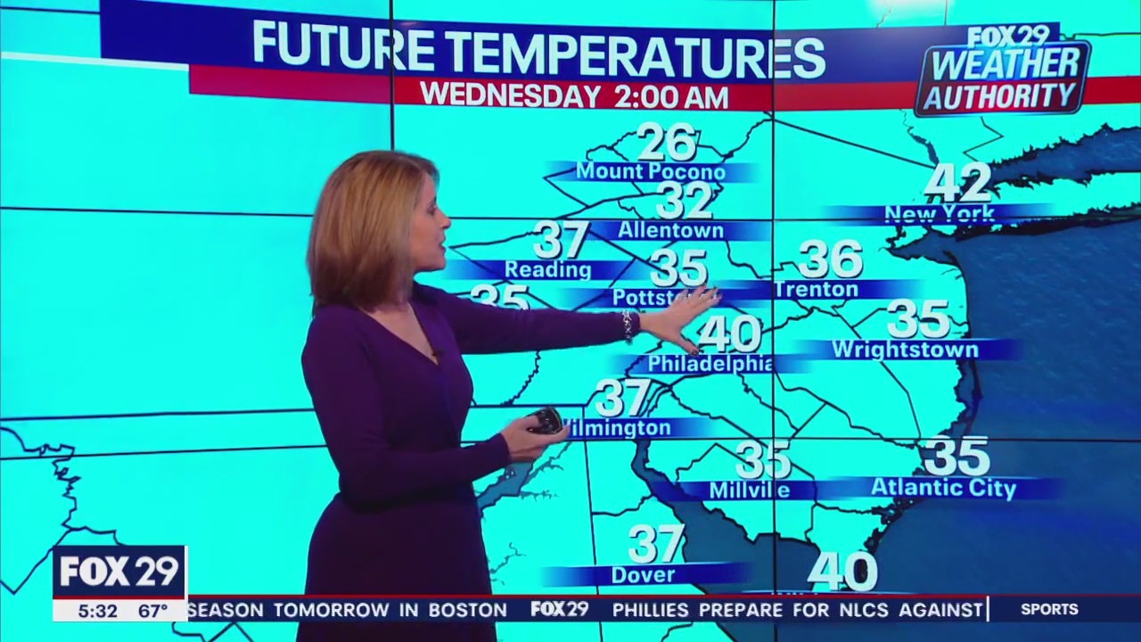 Weather Authority: Monday, 5 p.m. update