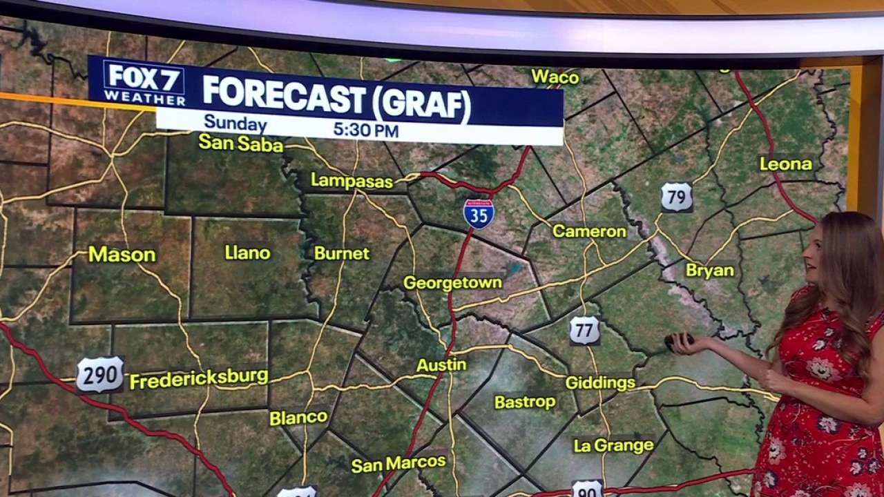 Austin weather: July 4 morning forecast